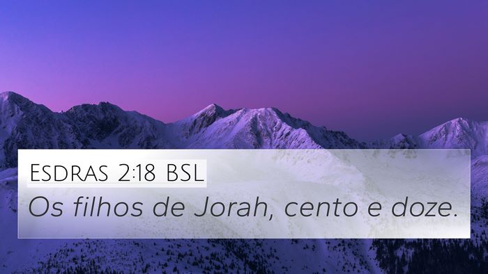 Esdras 2:18 BSL Bible Verse Image