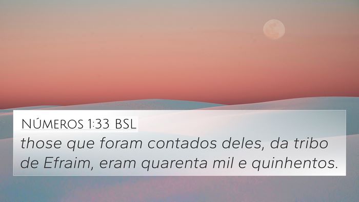 Números 1:33 BSL Bible Verse Image