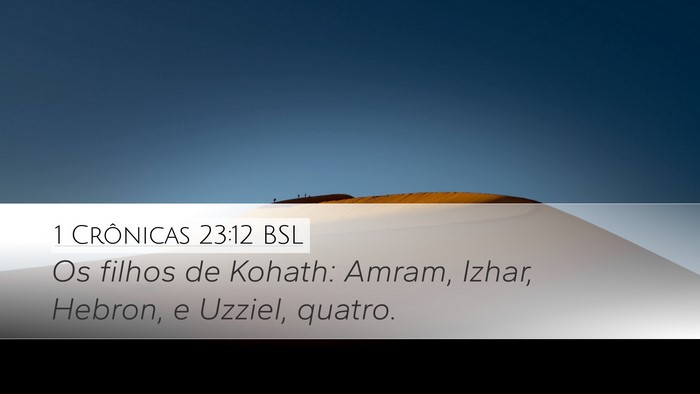 1 Crônicas 23:12 BSL Bible Verse Image