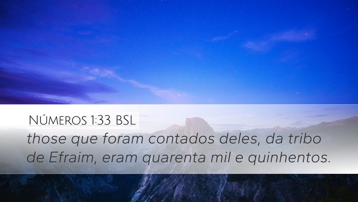 Números 1:33 BSL Bible Verse Image