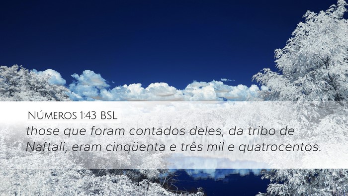 Números 1:43 BSL Desktop Wallpaper - those que foram contados deles, da tribo de - Desktop Bible Verse Wallpaper