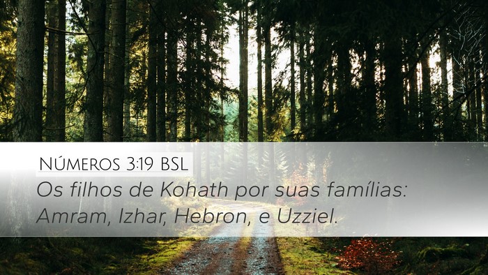 Números 3:19 BSL Bible Verse Image