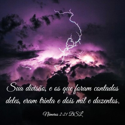 Picture 03 - Números 2:21 BSL - Sua divisão, e os que foram contados deles, eram - Bible Verse Picture