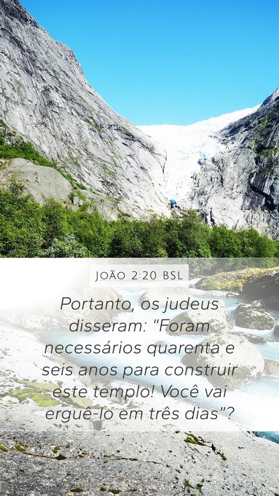João 2:20 BSL Bible Verse Image