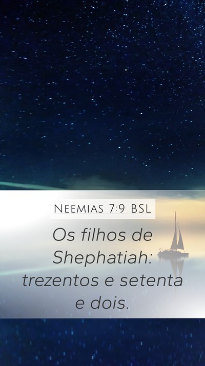 Neemias 7:9 BSL Bible Verse Image