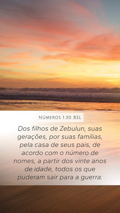 Números 1:30 BSL Bible Verse Image