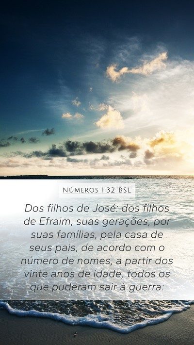 Números 1:32 BSL Bible Verse Image