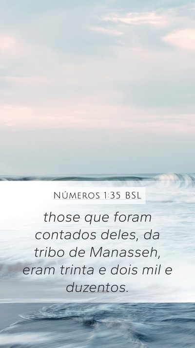 Números 1:35 BSL Mobile Phone Wallpaper - those que foram contados deles, da tribo de - Mobile Bible Verse Wallpaper