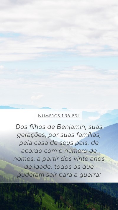Números 1:36 BSL Bible Verse Image
